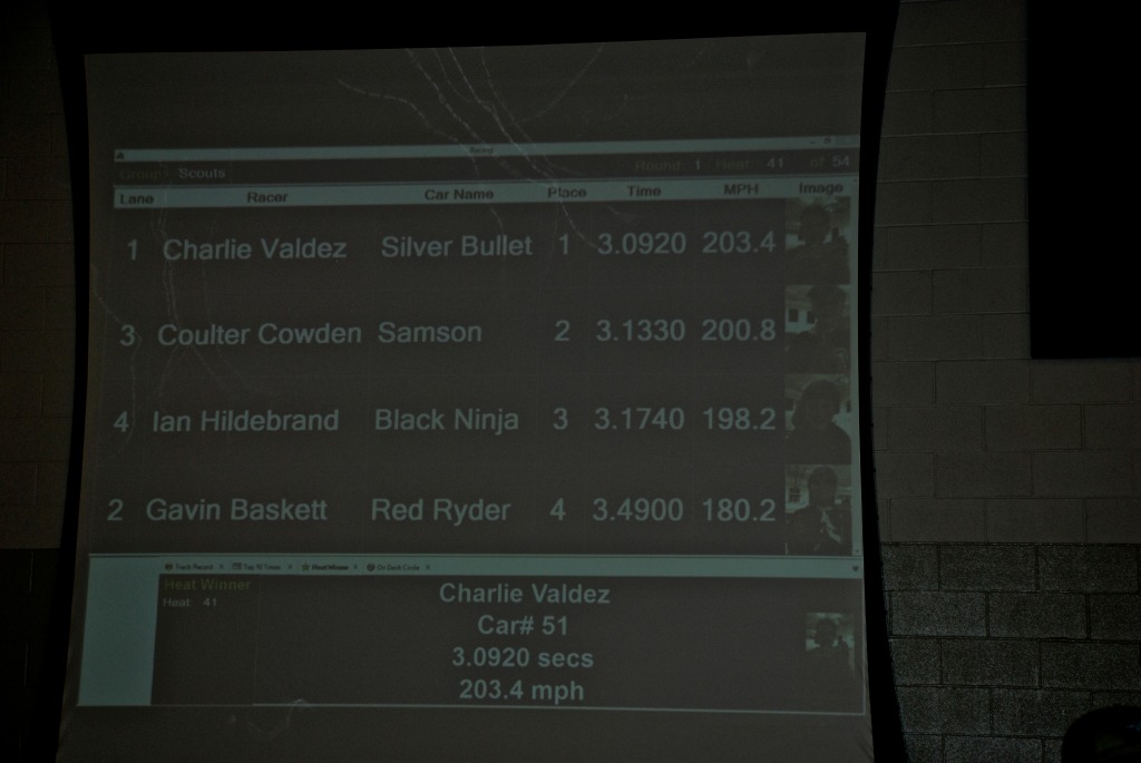 2014/2014-03 Ian's Pinewood Derby/1024x768_2014-03-22 Pack 25 Pinewood Derby24.jpg